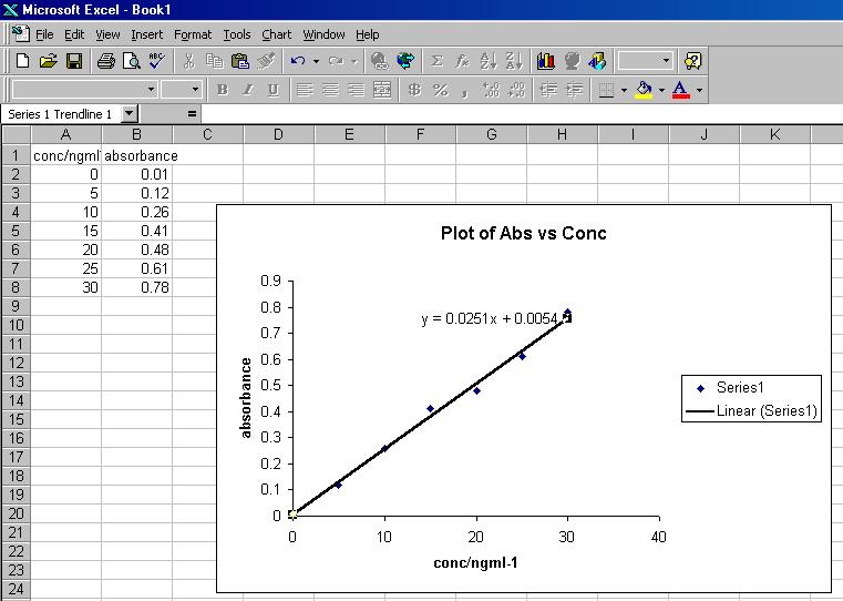 PChem Teaching Lab Using Excel 5