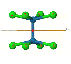 PChem Teaching Lab | Group Theory