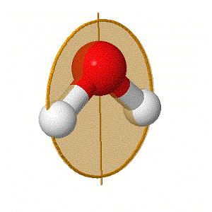 plane of symmetry