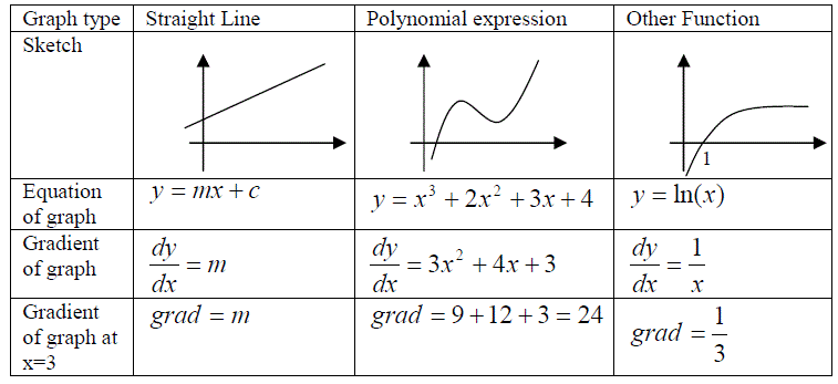 pchem-teaching-lab-maths